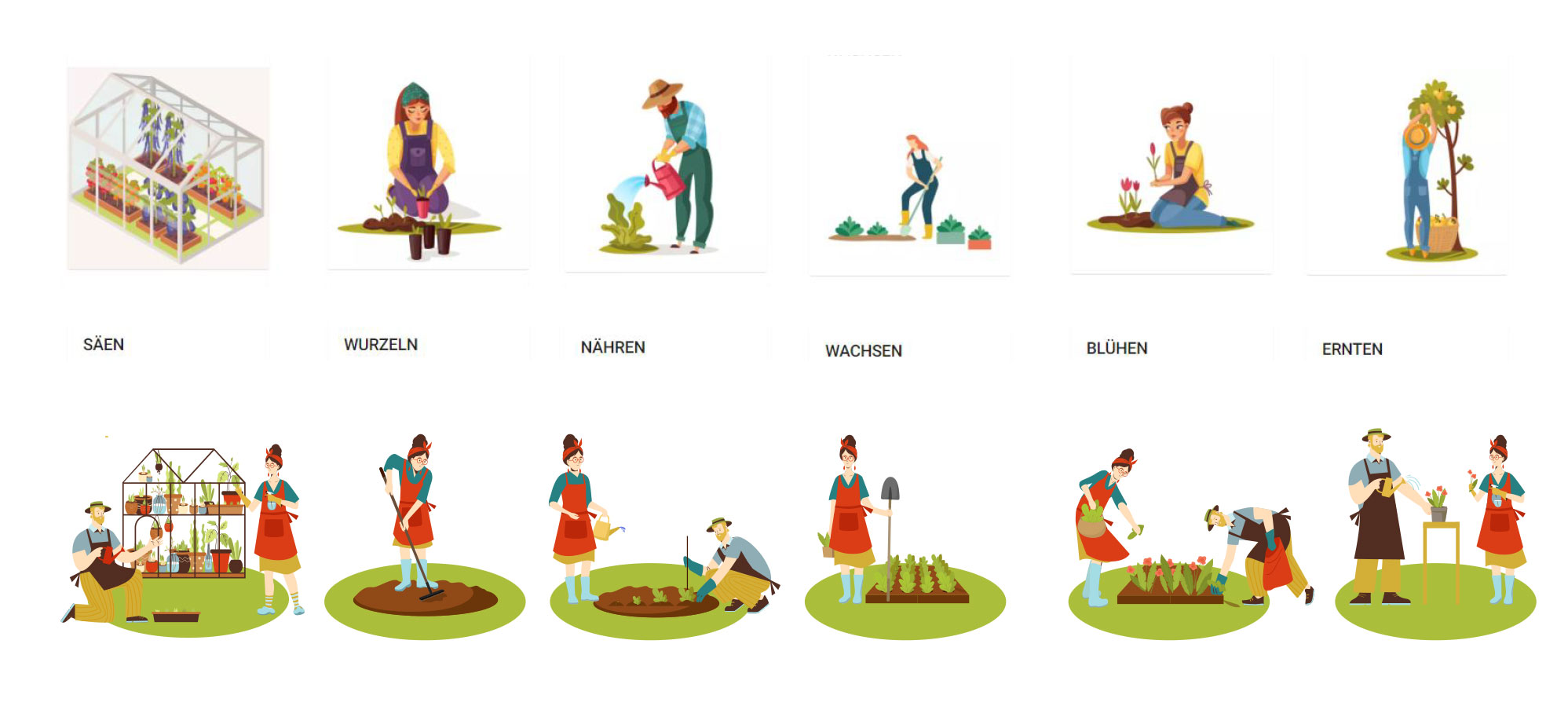 Abgebildet ist der ursprüngliche Markenkern zum Ideengarten von Claudia Heipertz Marketingberatung. Ebenso die einheitlich neu entwickelten Grafiken, die auf Bass einer Illustration von rumka_vodki die bei Freepik.com erhältlich ist, aufbaut.
