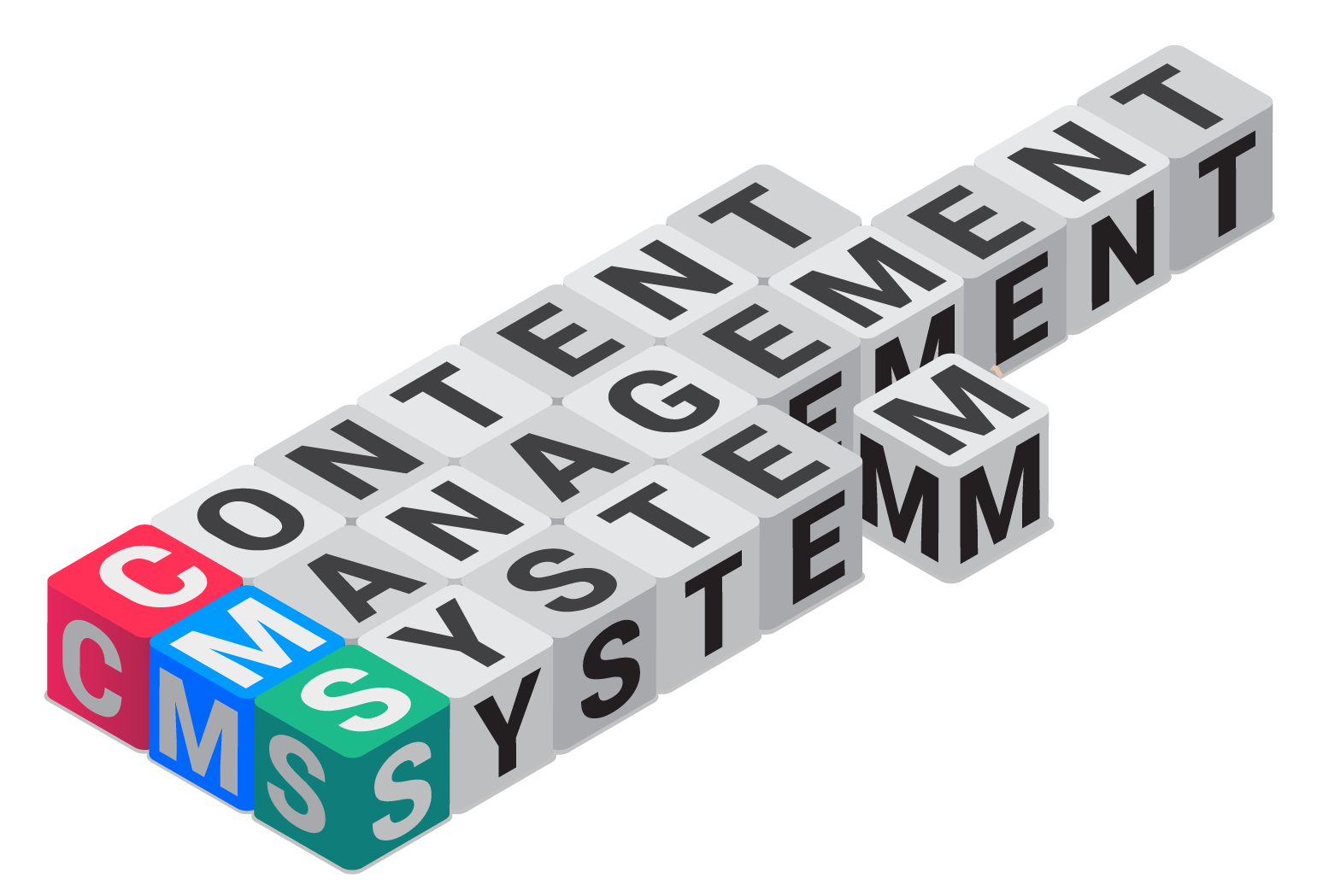 Inhaltsbild zum Thema TYPO3 Content Management