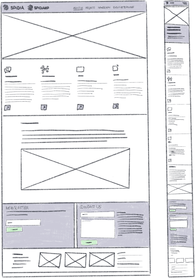 Konzept Layout TYPO3 Webseite Konzept Layout TYPO3 Webseite