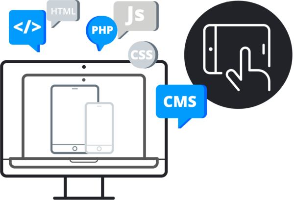 Inhaltsbild zum Thema Responsive–Layout