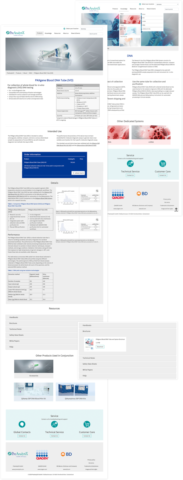 Screenshot TYPO3 Website PreAnalytiX Screenshot TYPO3 Website PreAnalytiX