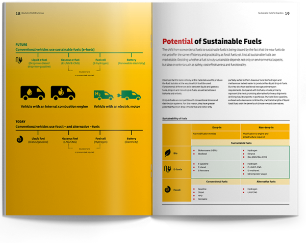 White Paper Doppelseite innen mit Grafiken, Textbeispielen und Tabellen für Deutsche Post DHL Group